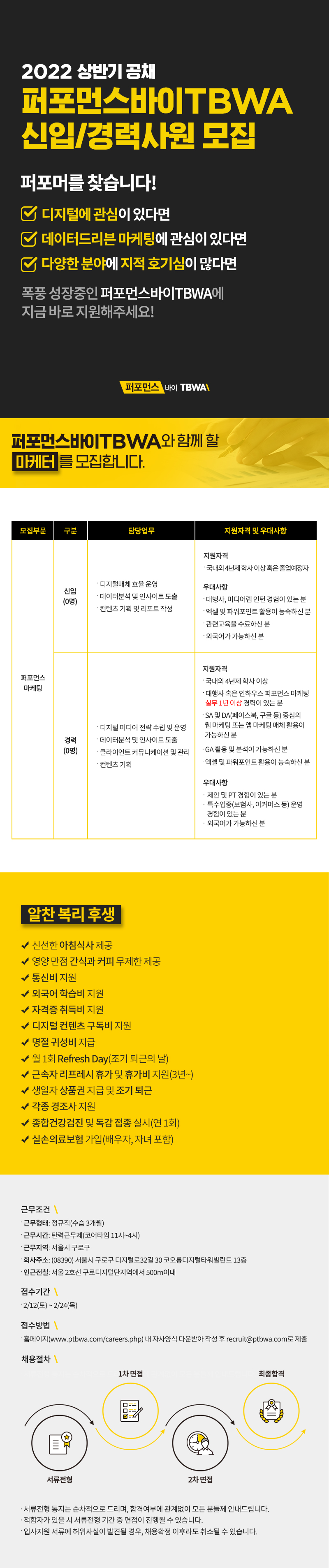 Contents image